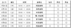 140703-平成26年夏期総合審査予定表